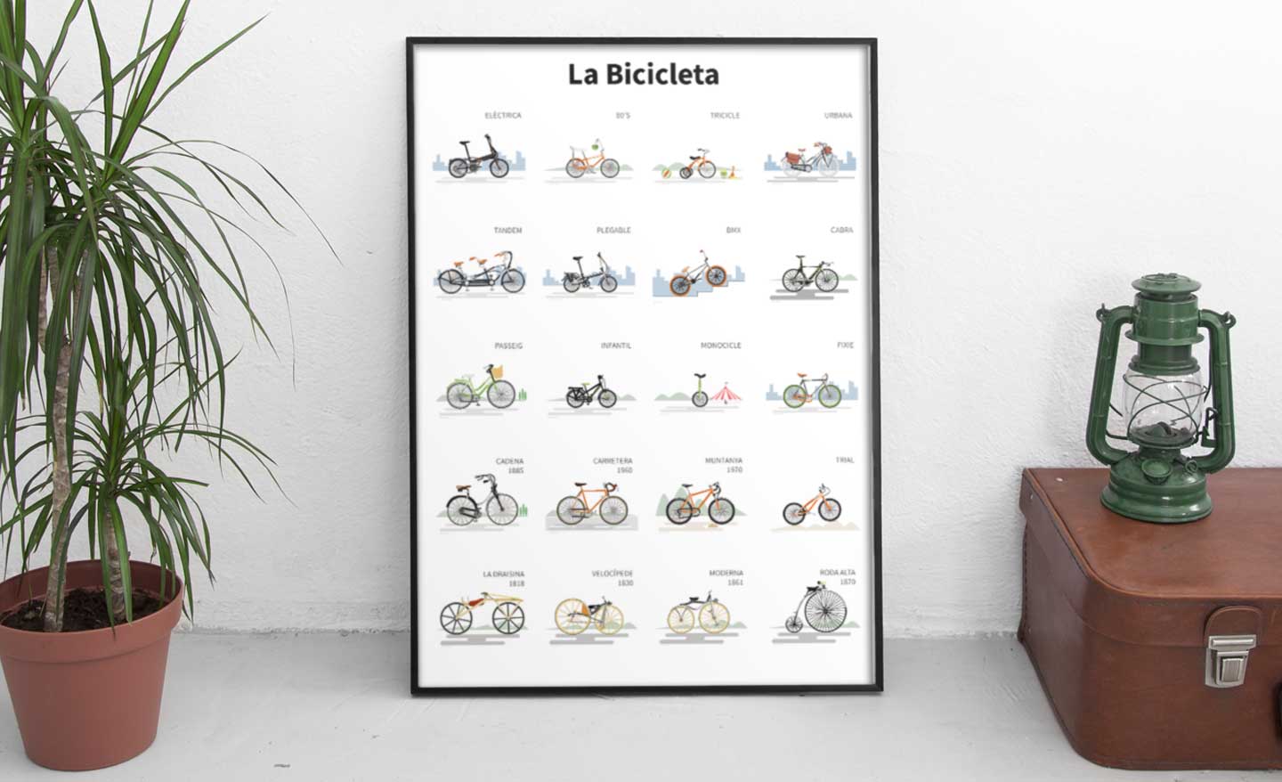 La bicicleta | rosasunba